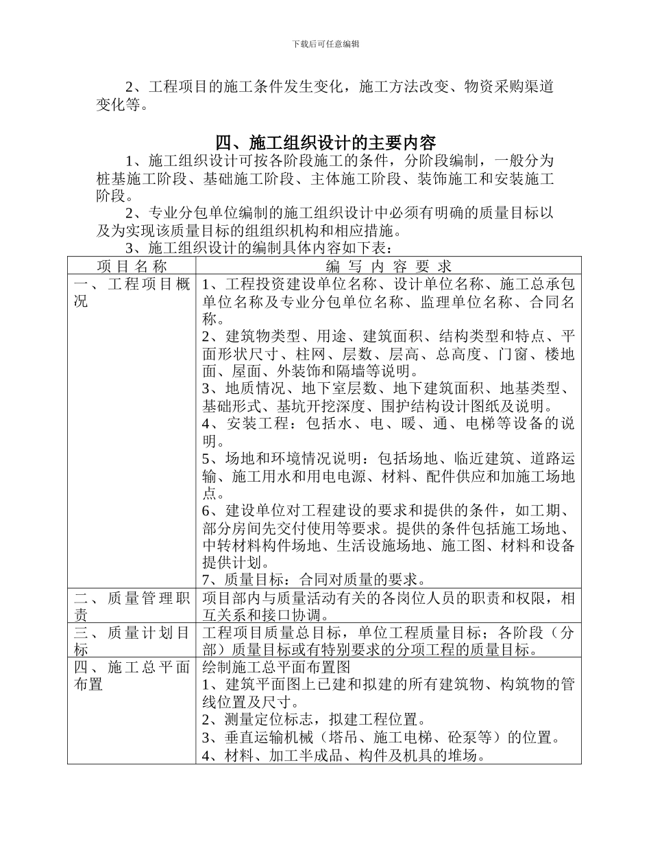 施工组织设计编制规定及审批制度_第3页