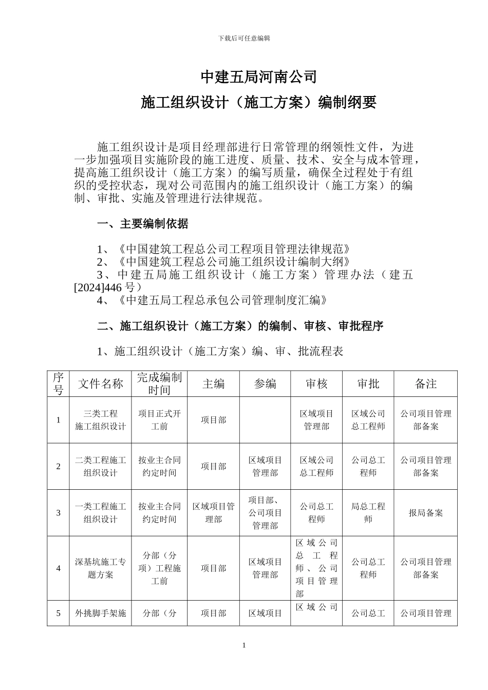 施工组织设计编制纲要_第1页