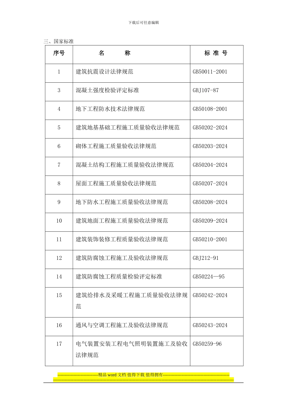 施工组织设计联力二层_第3页
