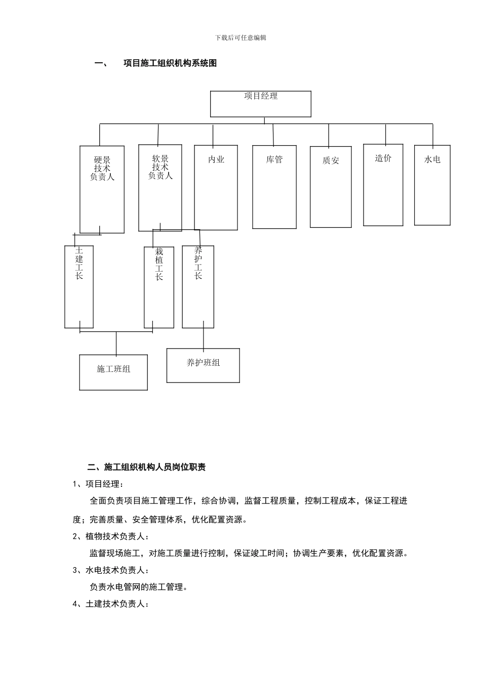 施工组织设计附件0_第3页