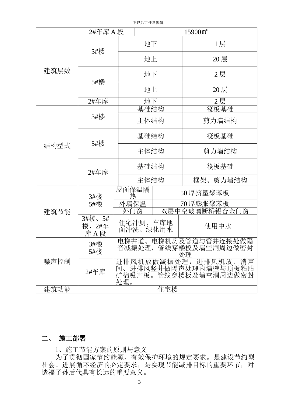 施工节能方案_第3页