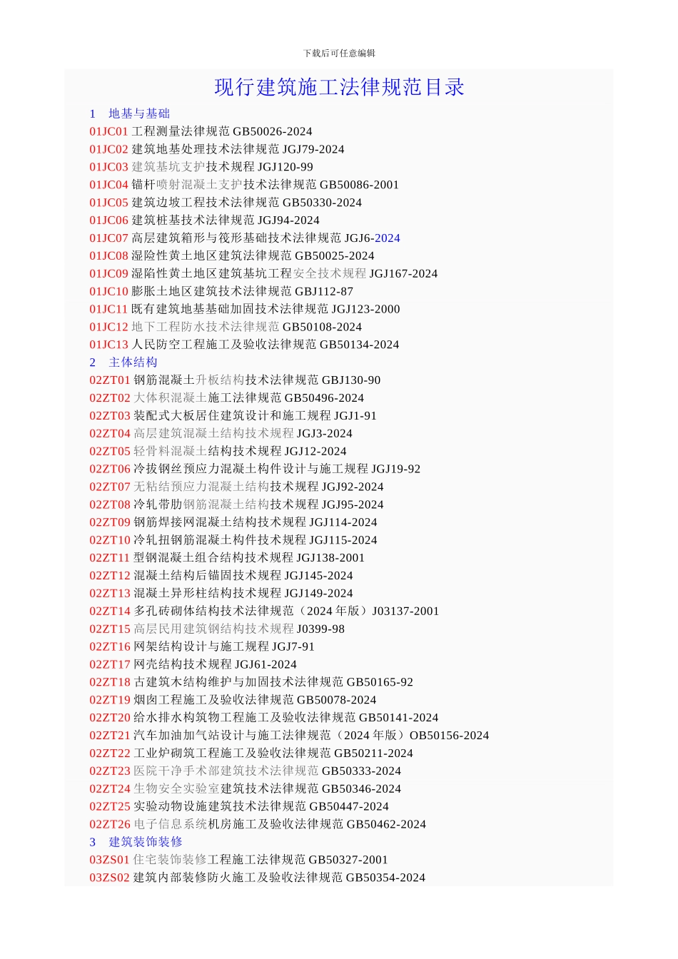 施工规范大全目录Microsoft-Word-文档_第1页
