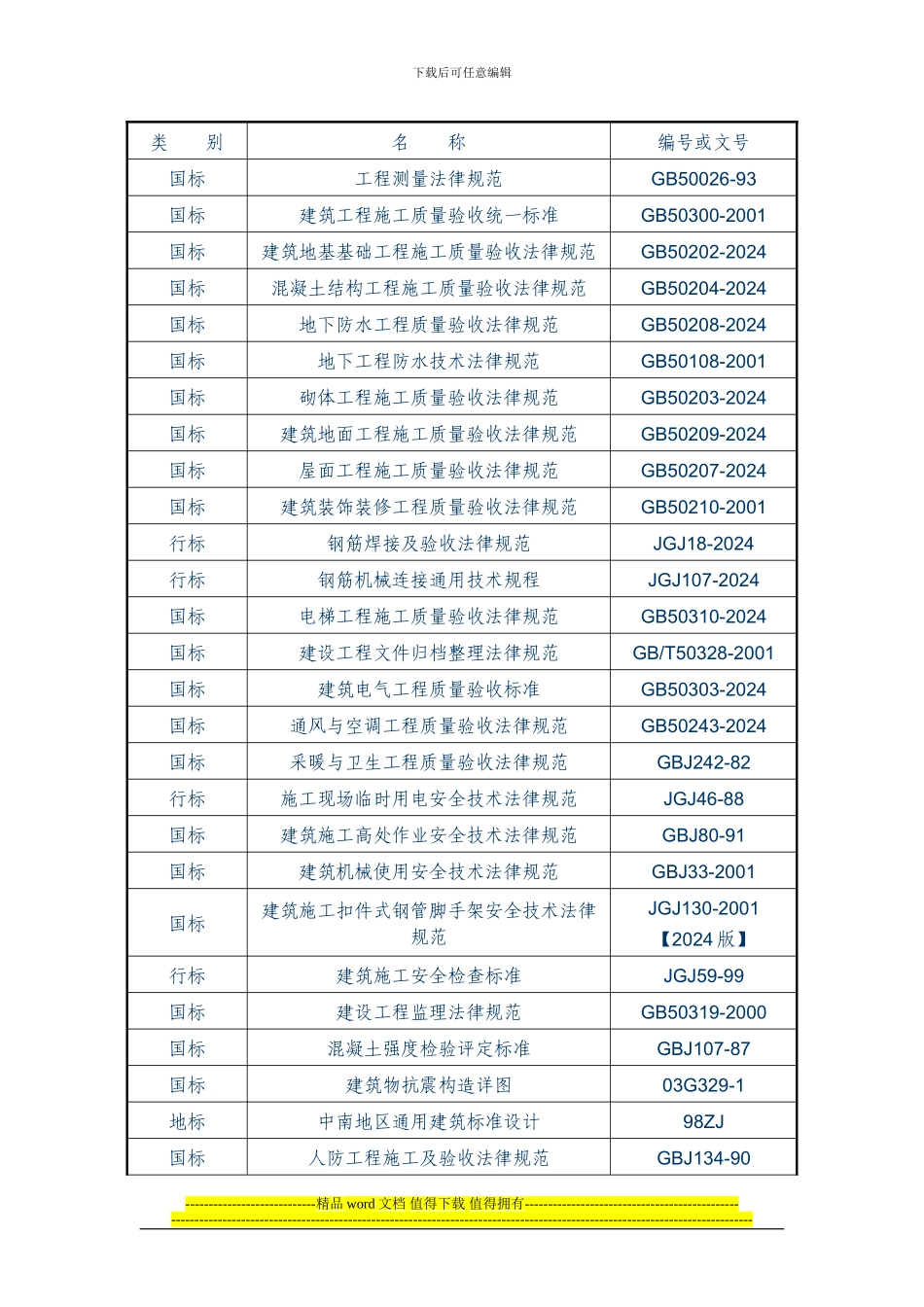 施工规范目录_第1页