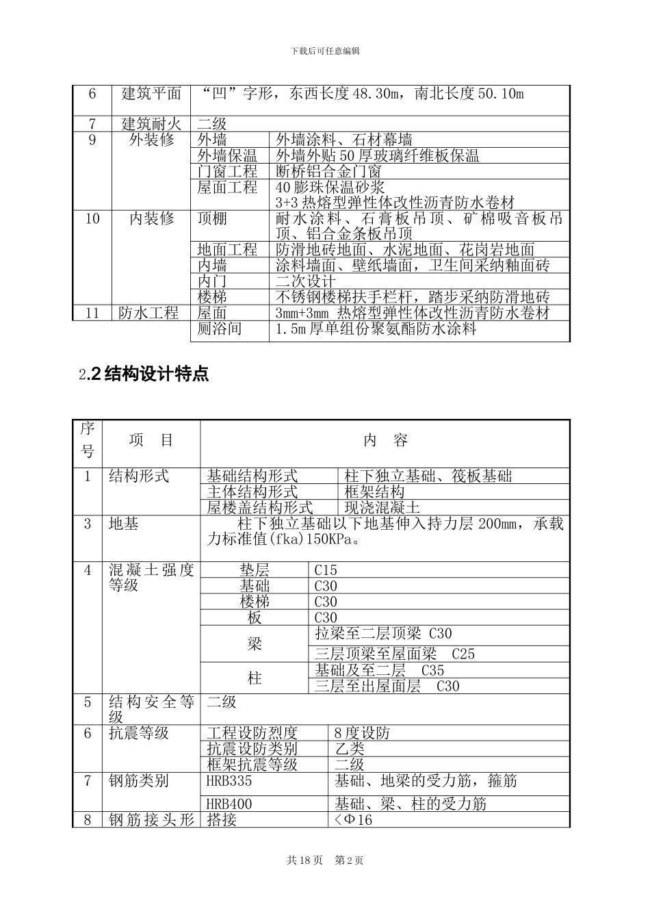 施工试验计划方案_第2页