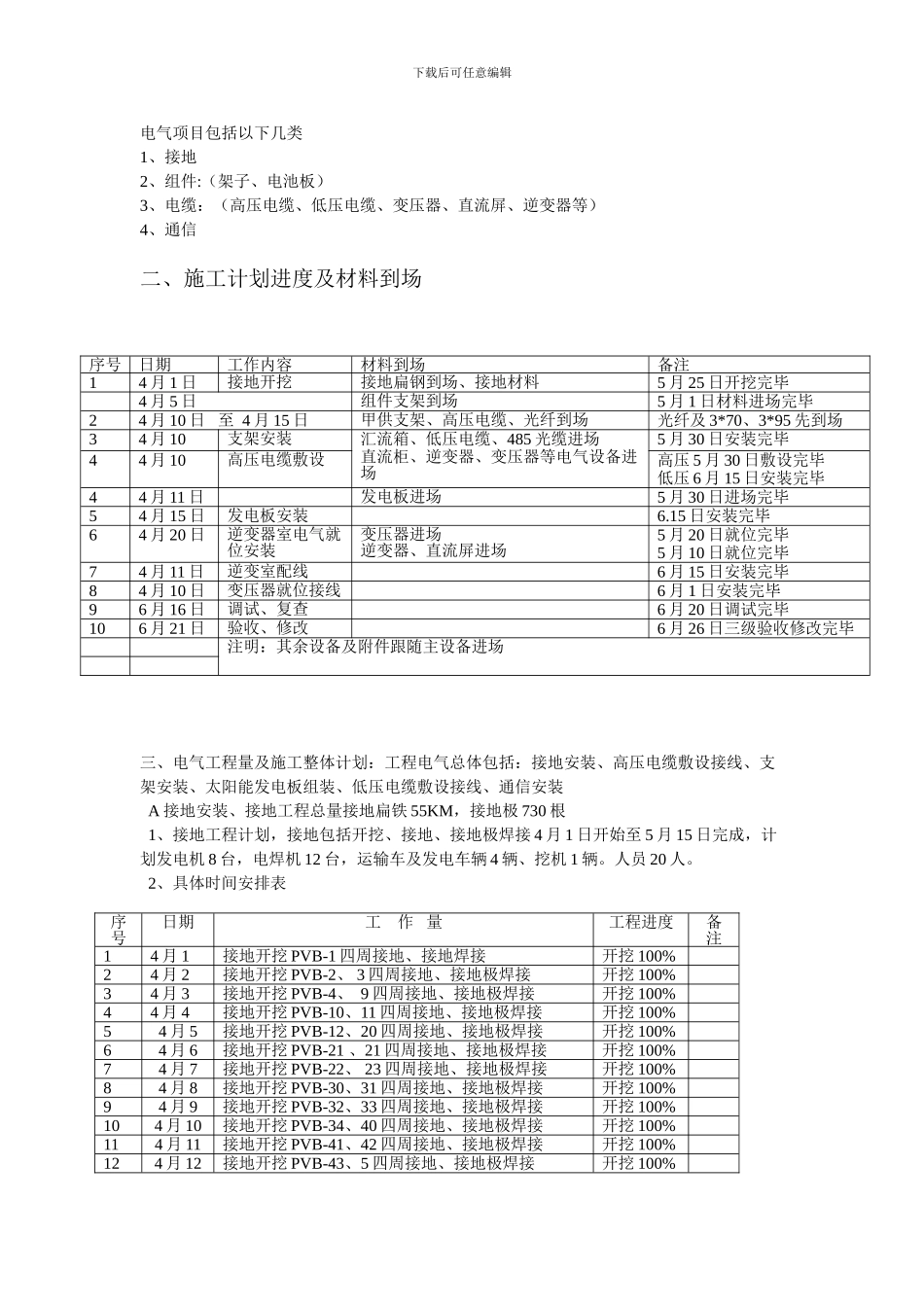 施工计划进度表_第2页