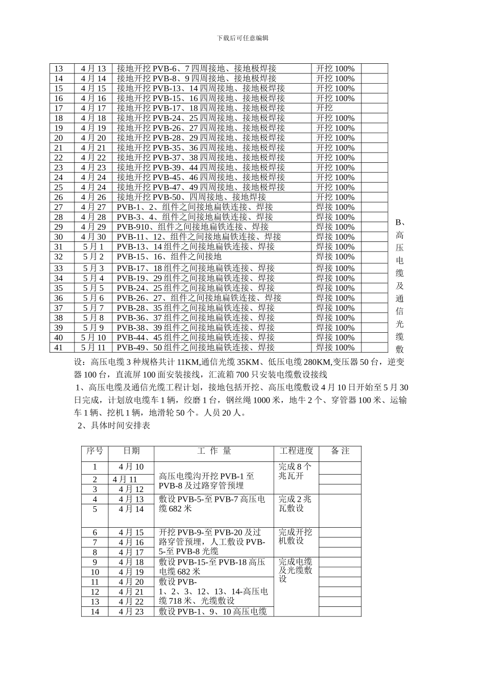 施工计划进度表_第3页