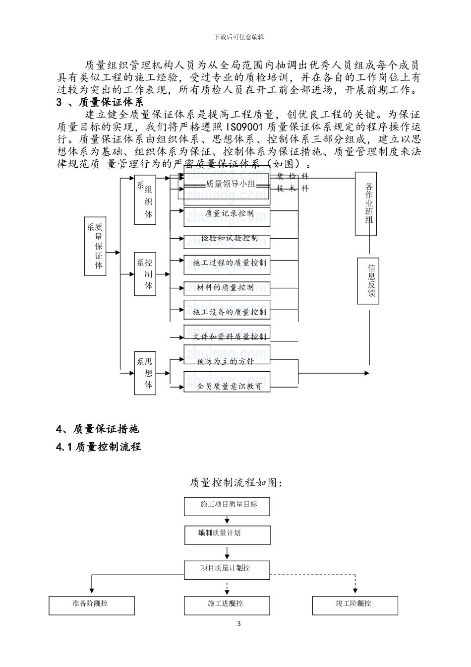 施工质量管理体系和保证措施_第3页