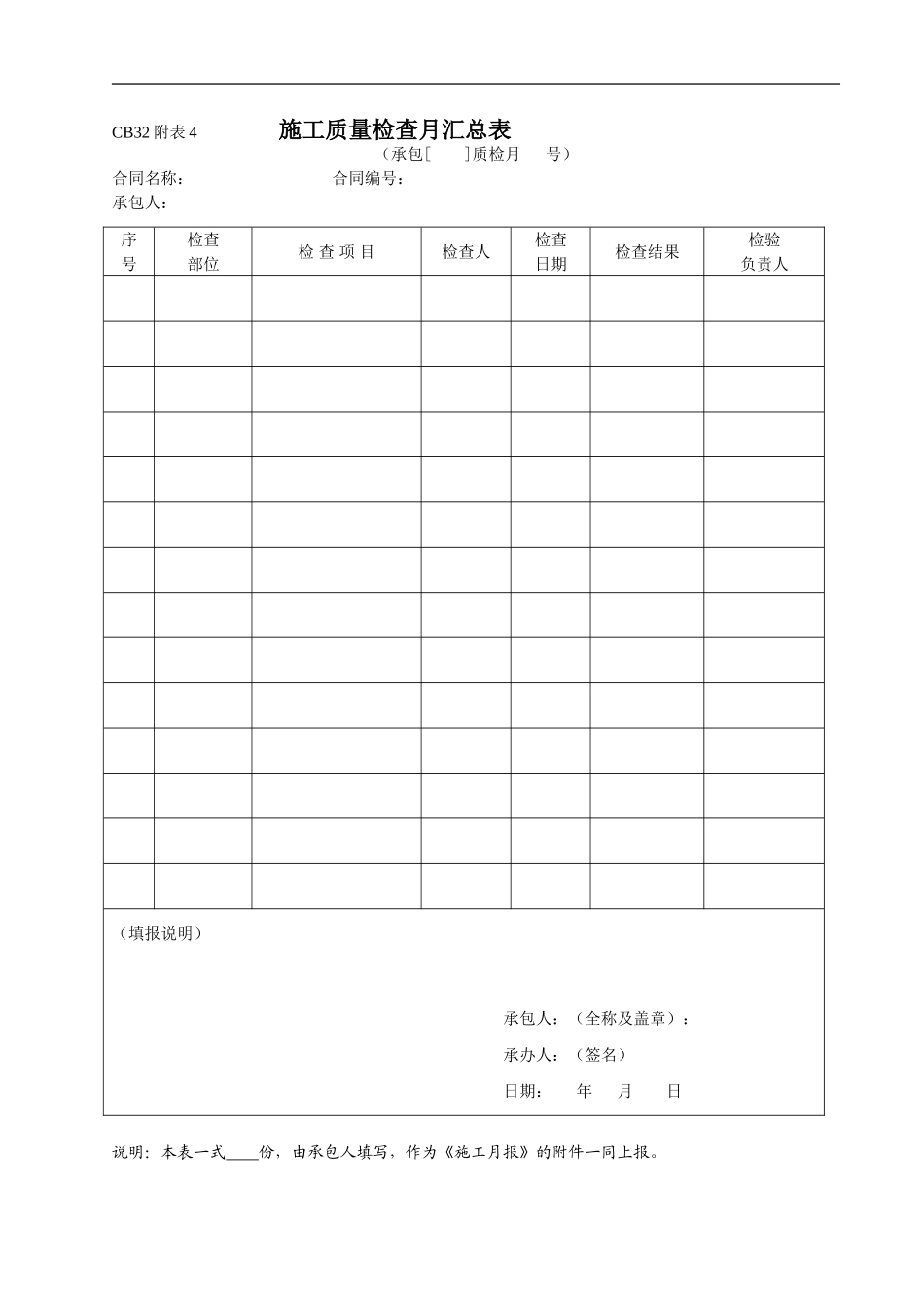 施工质量进度安全检查表_第1页
