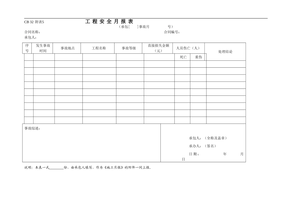 施工质量进度安全检查表_第2页