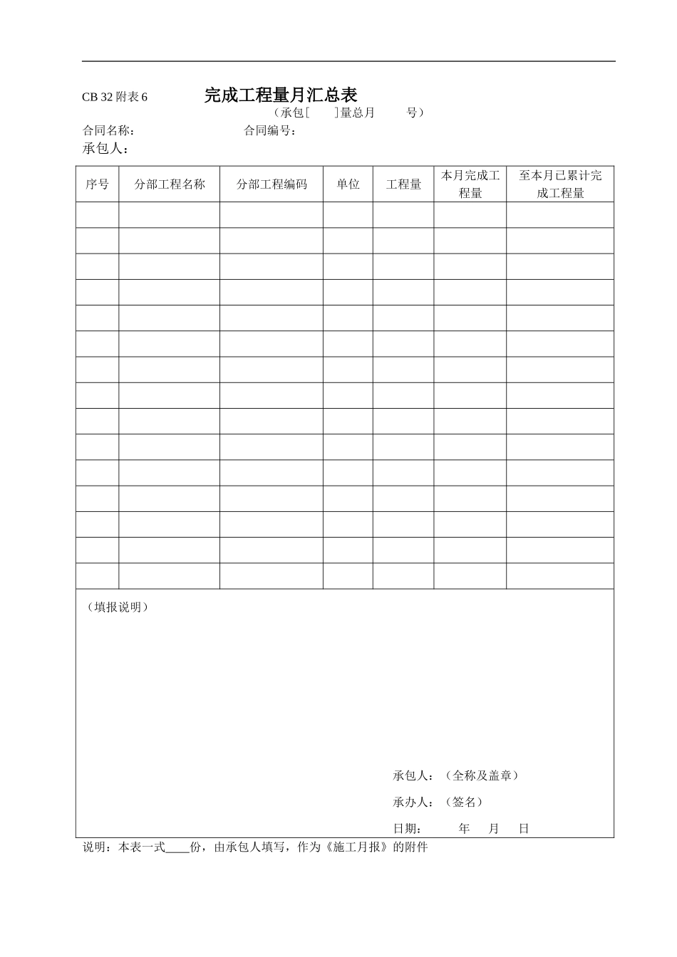施工质量进度安全检查表_第3页