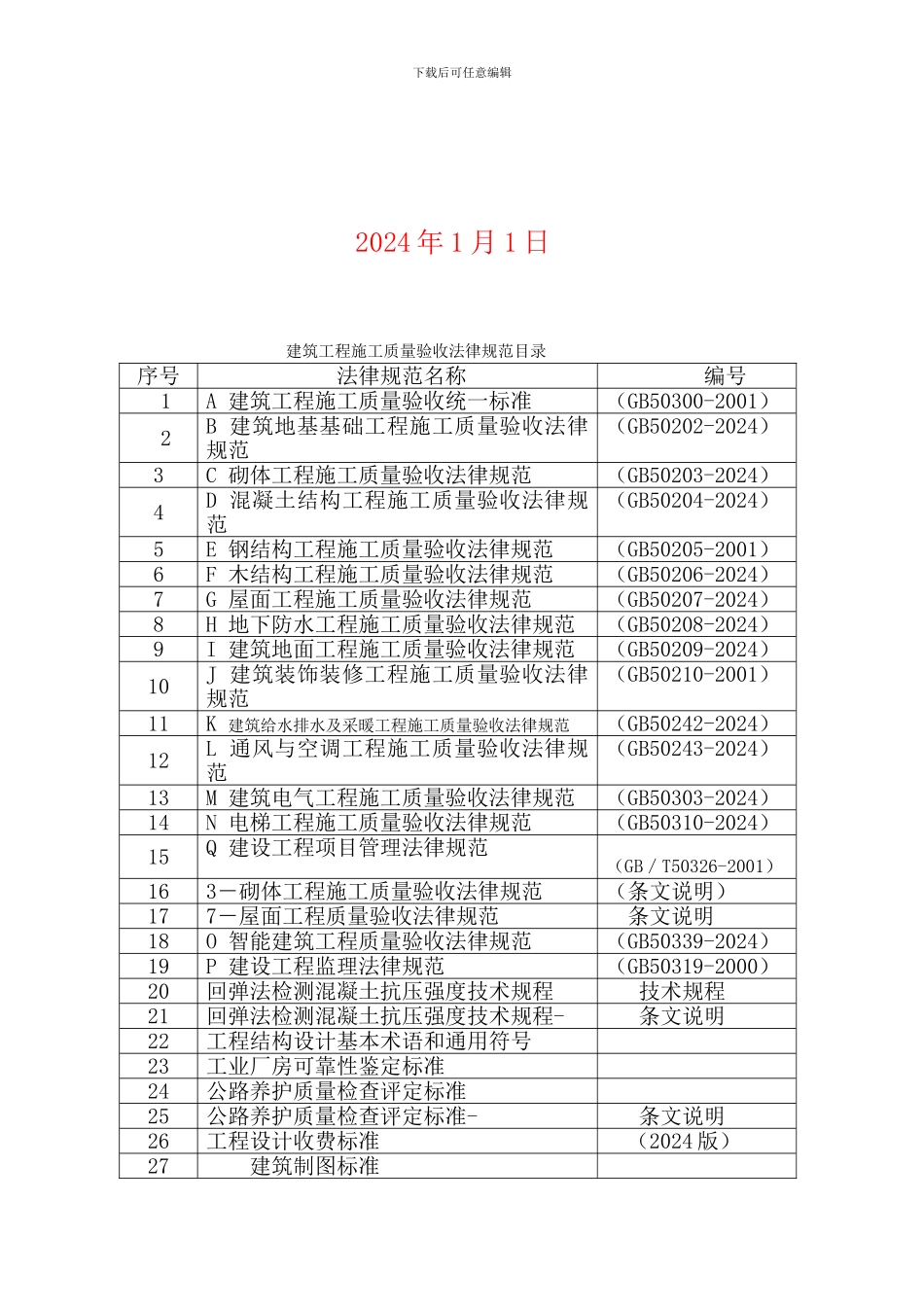 施工质量验收规范目录_第2页