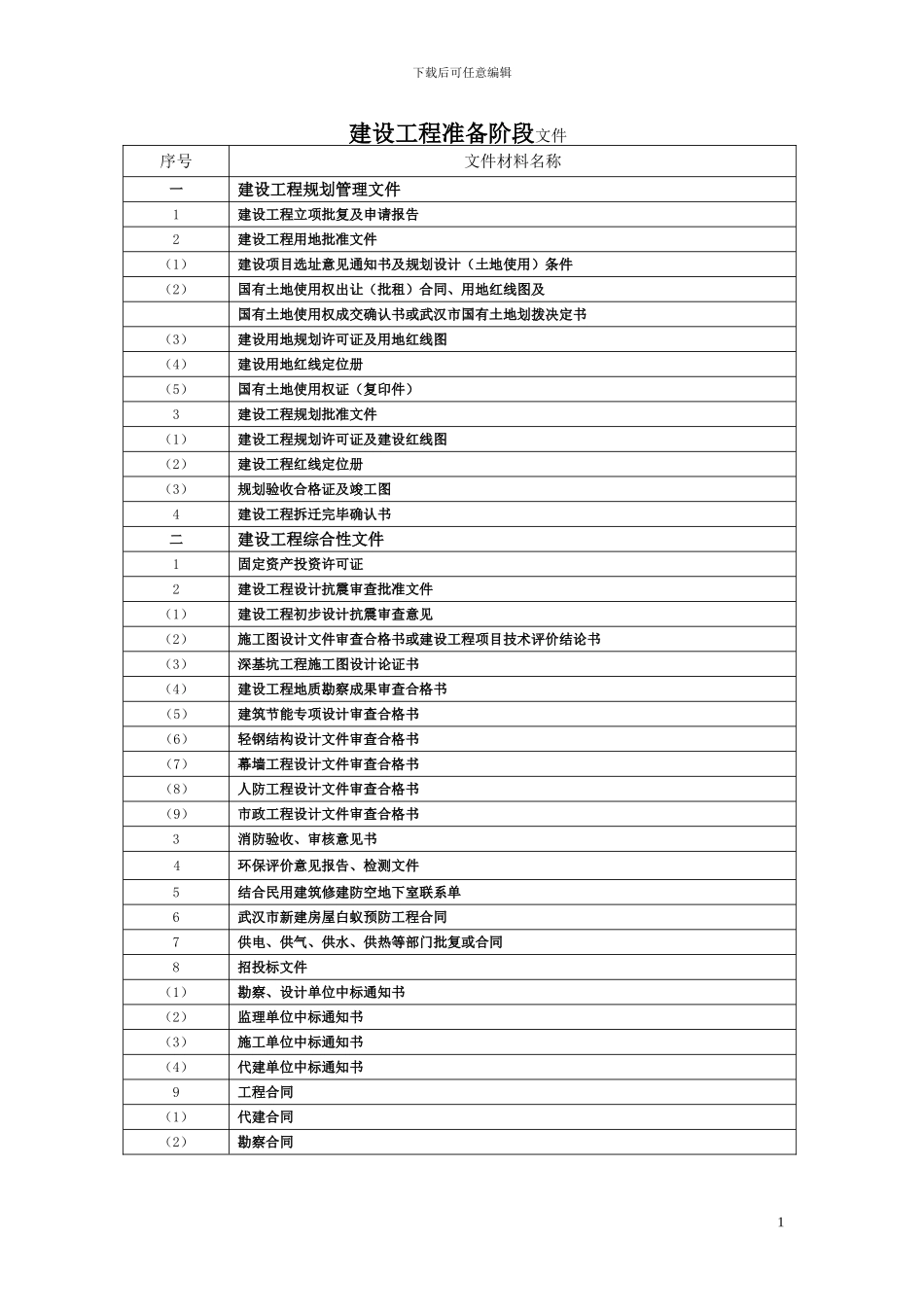 施工资料新顺序表_第1页