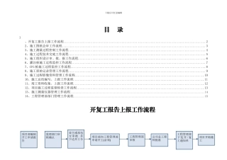 施工过程流程图