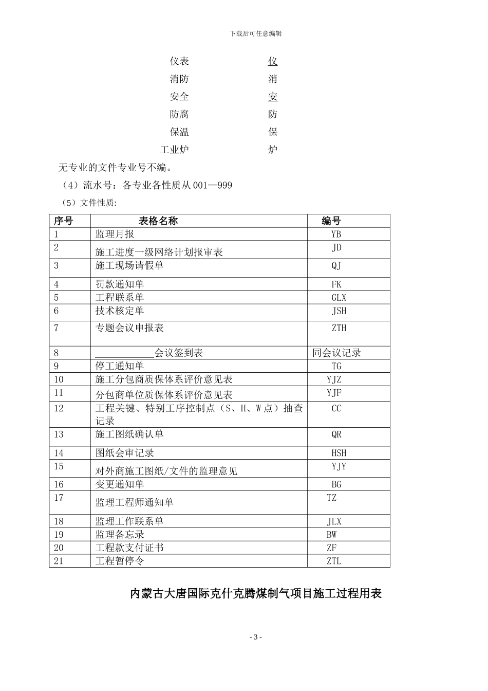 施工过程用表规定_第3页
