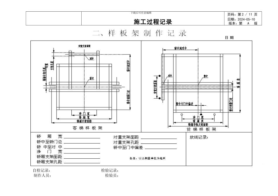 施工过程记录标准化_第3页