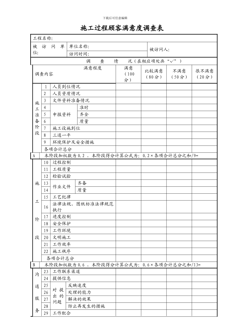 施工过程顾客满意度调查表_第1页