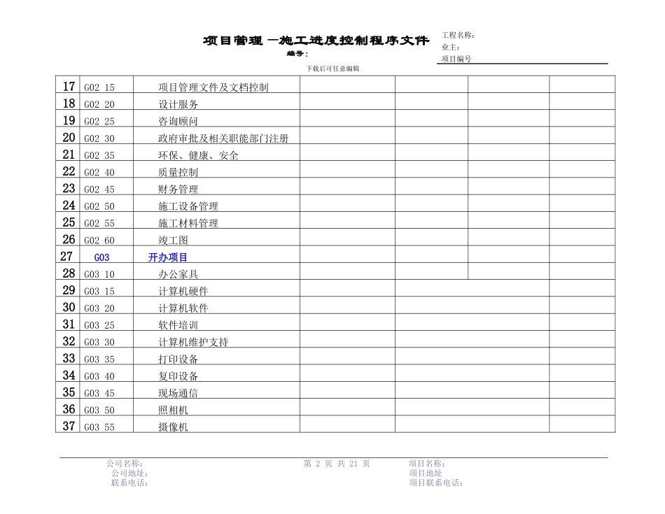 施工进度控制--项目工作控制表_第2页