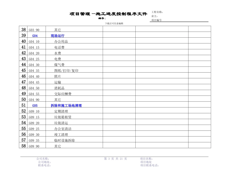 施工进度控制--项目工作控制表_第3页