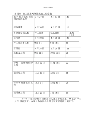 施工进度网络图或施工进度表