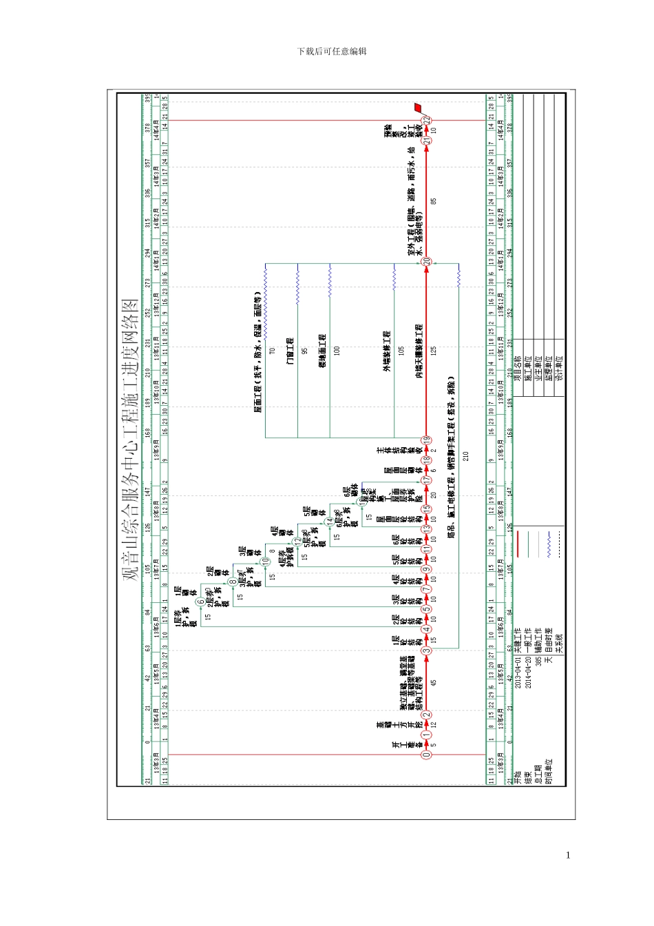 施工进度表或工期网络图doc_第1页