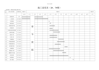 施工进度表至竣工验收