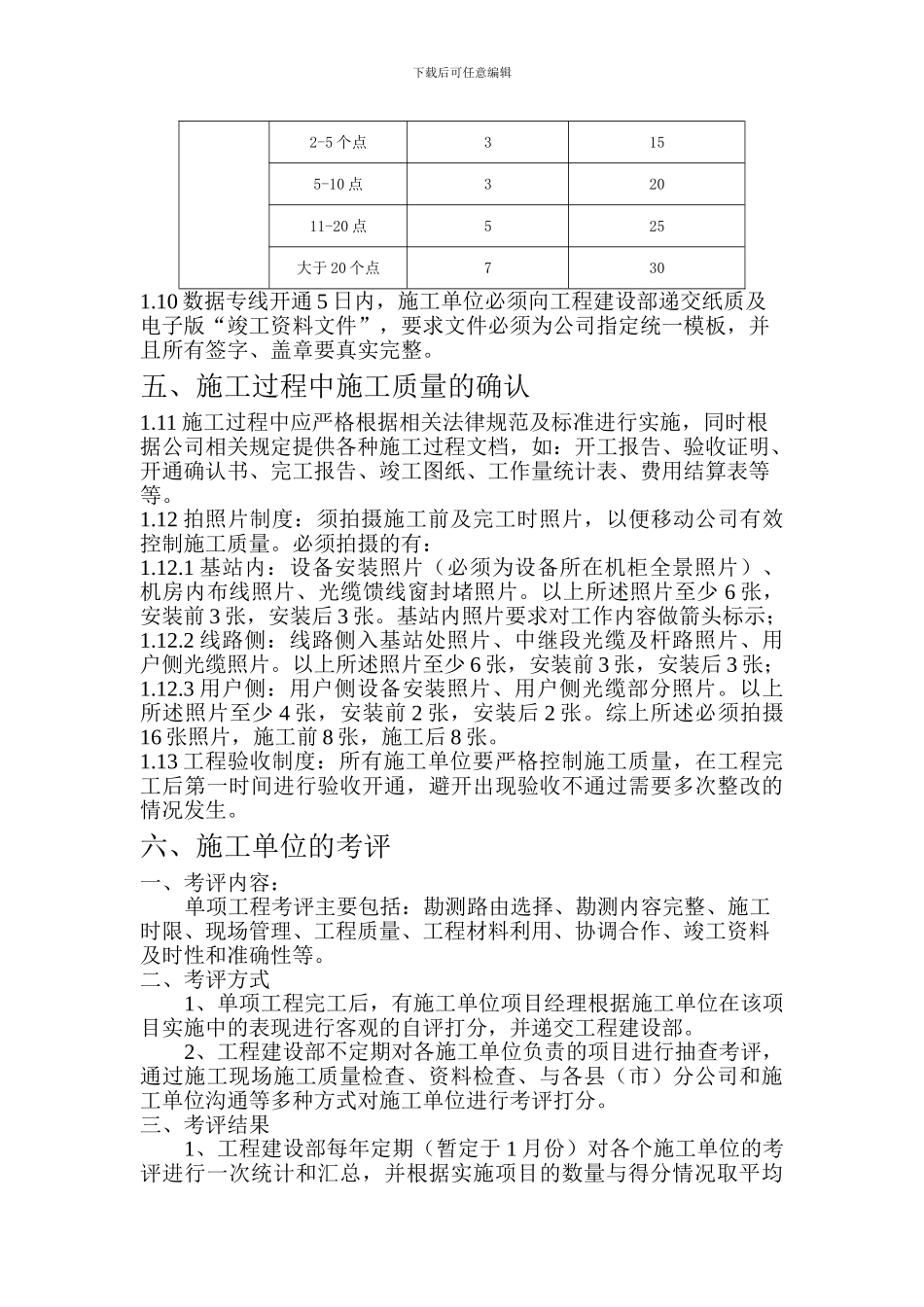 施工队伍考核管理办法_第3页