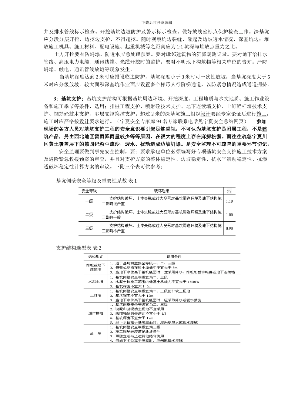 施工阶段安全监理安全检查技术要点_第2页