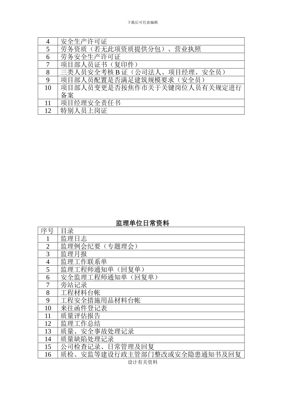 施工阶段工程资料归档内容建设单位提供的资料_第3页