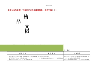 施工阶段质量控制分事前控制、事中控制、事后控制三个阶段
