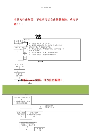 施工阶段质量控制工作流程图