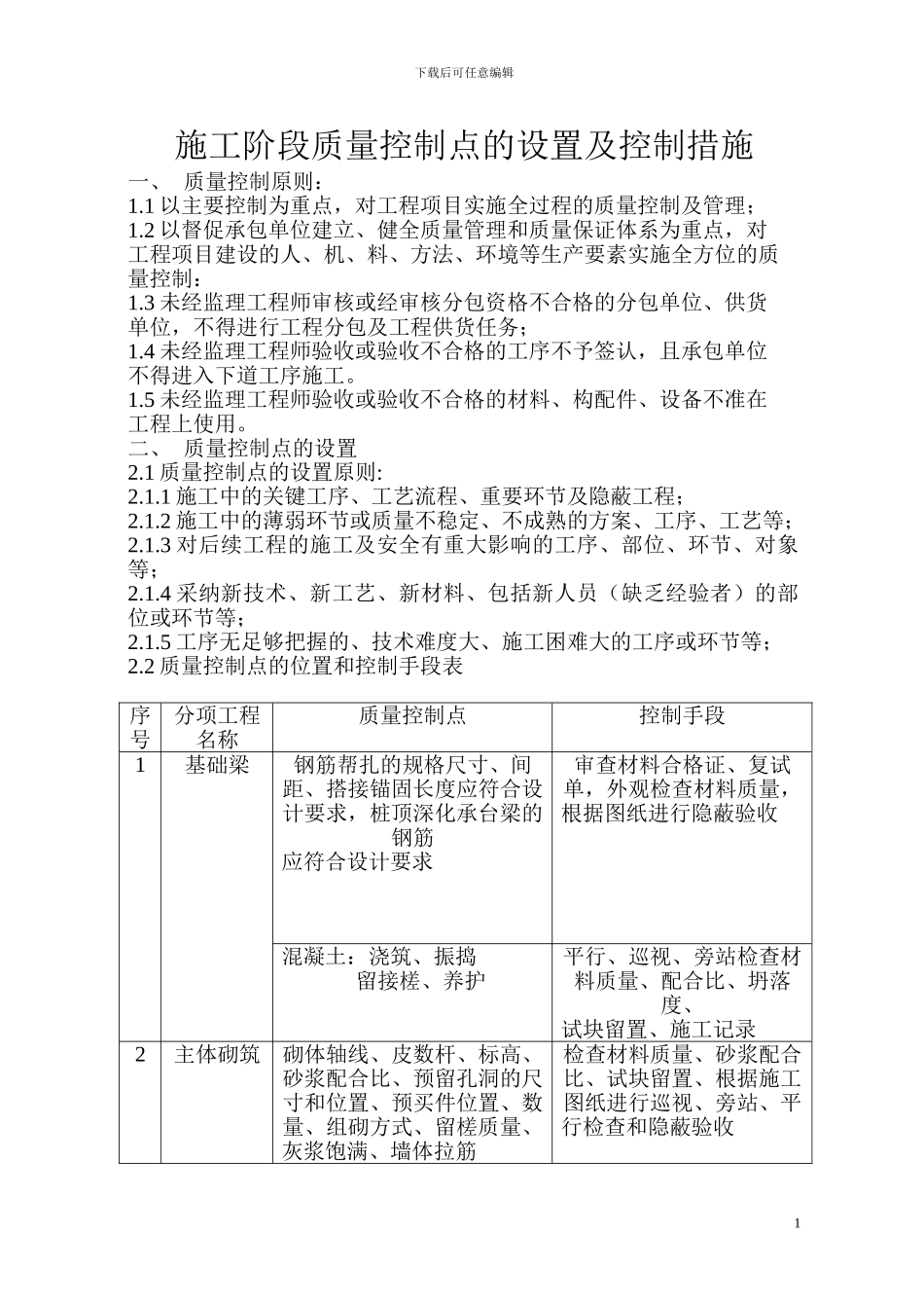 施工阶段质量控制点的设置及控制措施_第1页