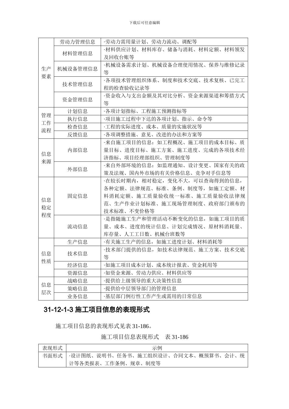 施工项目信息管理_第2页