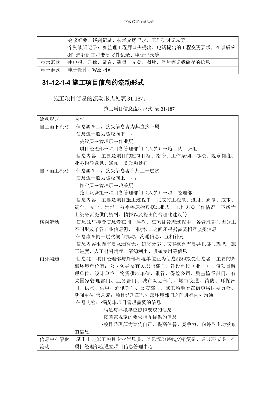 施工项目信息管理_第3页