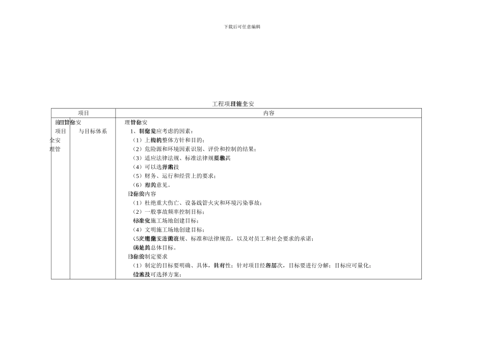施工项目安全责任体系_第3页