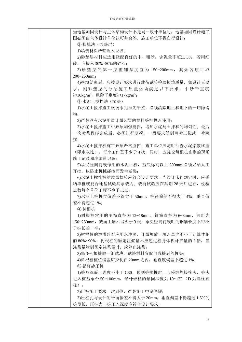 施工阶段的质量监控要点_第2页