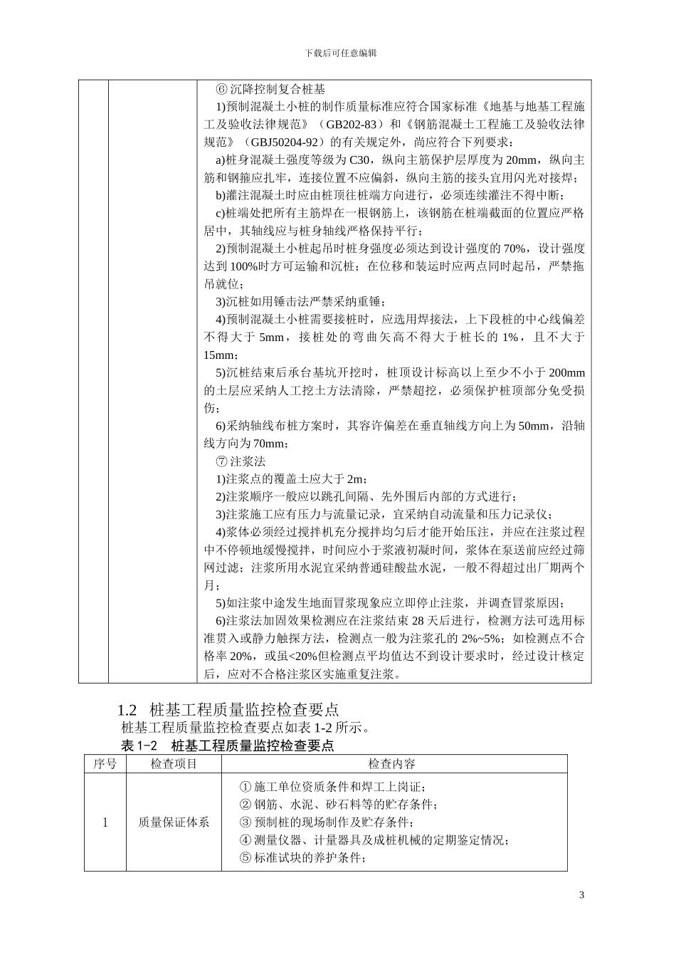 施工阶段的质量监控要点_第3页
