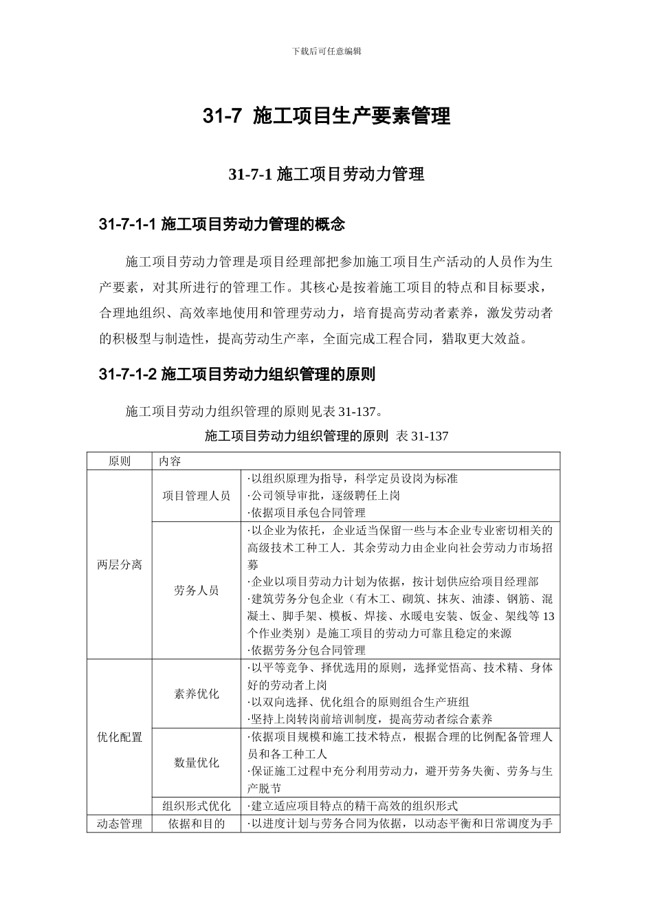 施工项目生产要素管理_第1页