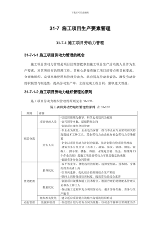 施工项目生产要素管理