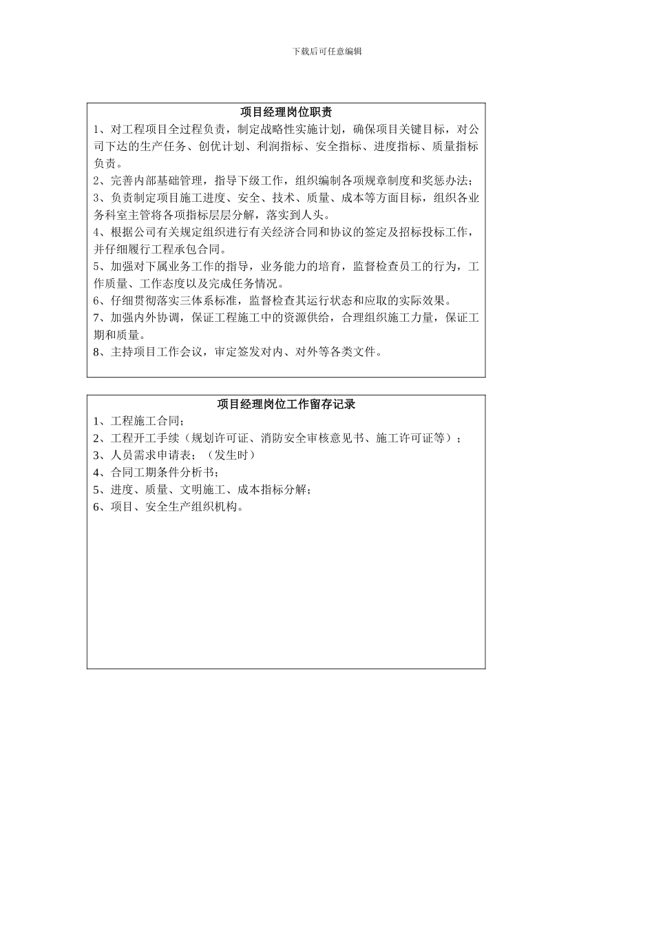 施工项目管理人员岗位职责_第1页
