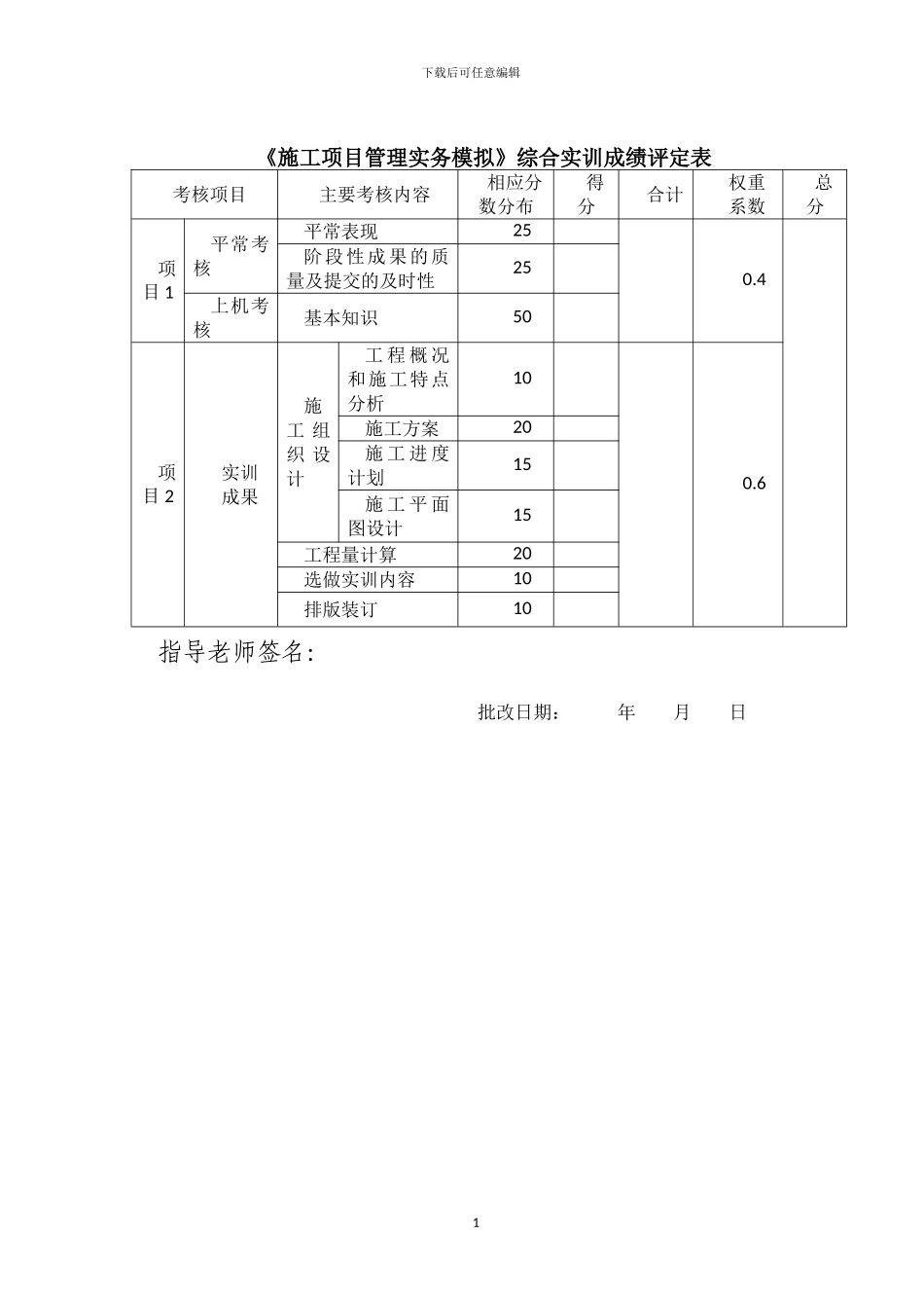施工项目管理实务模拟成果_第2页