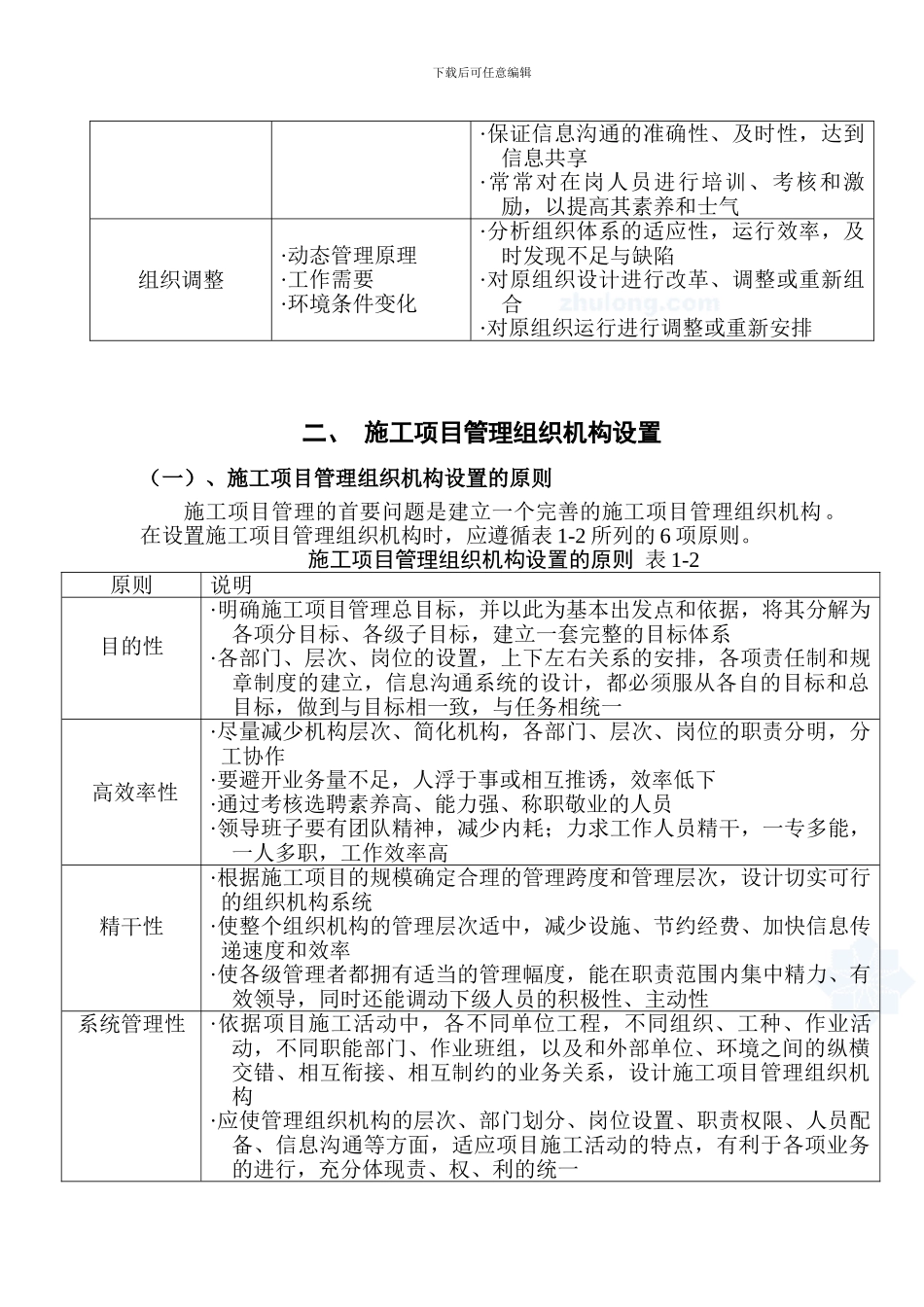 施工项目管理组织课件1_第2页