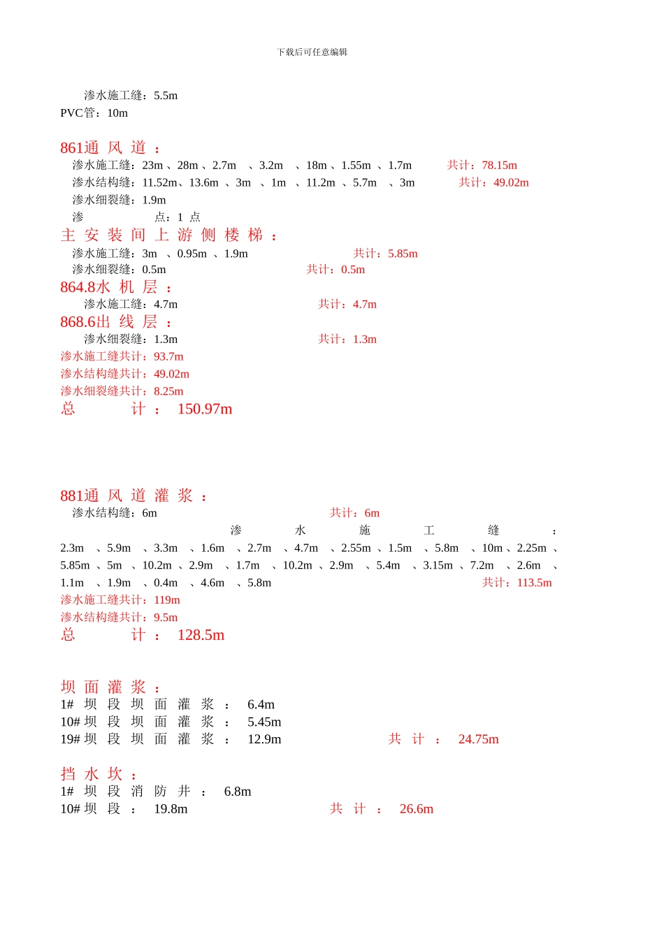 施工项目现场检查记录_第3页
