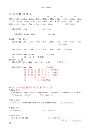 施工项目现场检查记录
