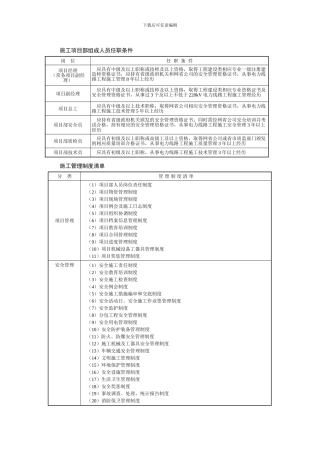 施工项目部制度、资质、培训内容要求