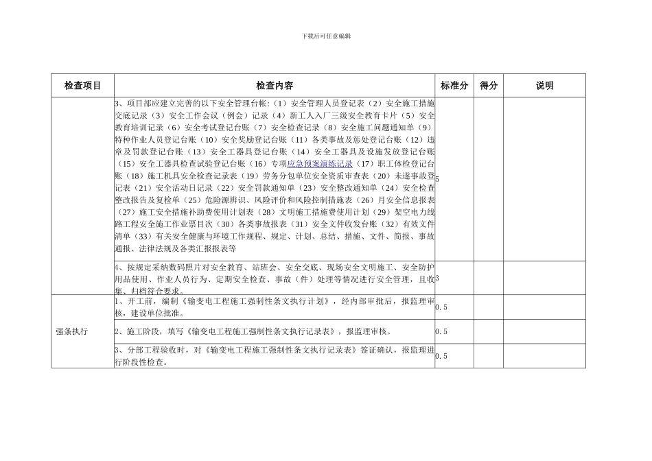 施工项目部安全管理检查表_第2页