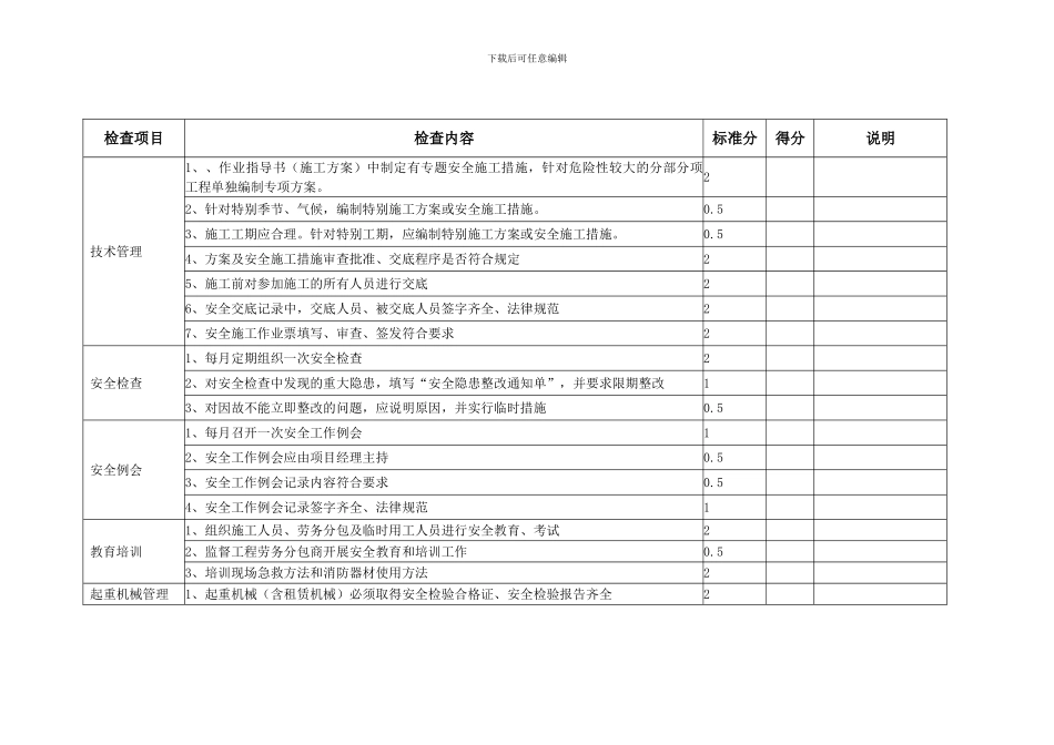 施工项目部安全管理检查表_第3页