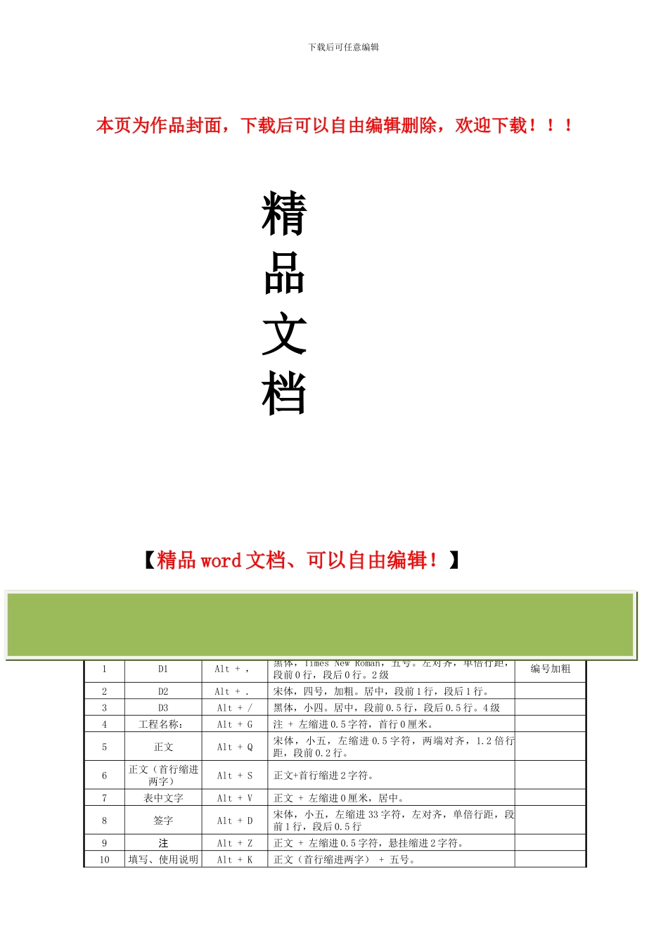 施工项目部标准化工作模板-格式说明_第1页