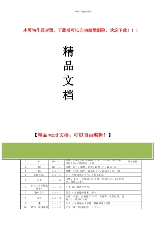 施工项目部标准化工作模板-格式说明