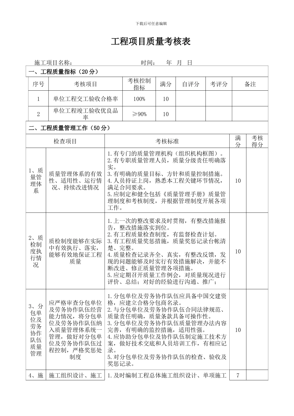 施工项目质量考核表_第1页