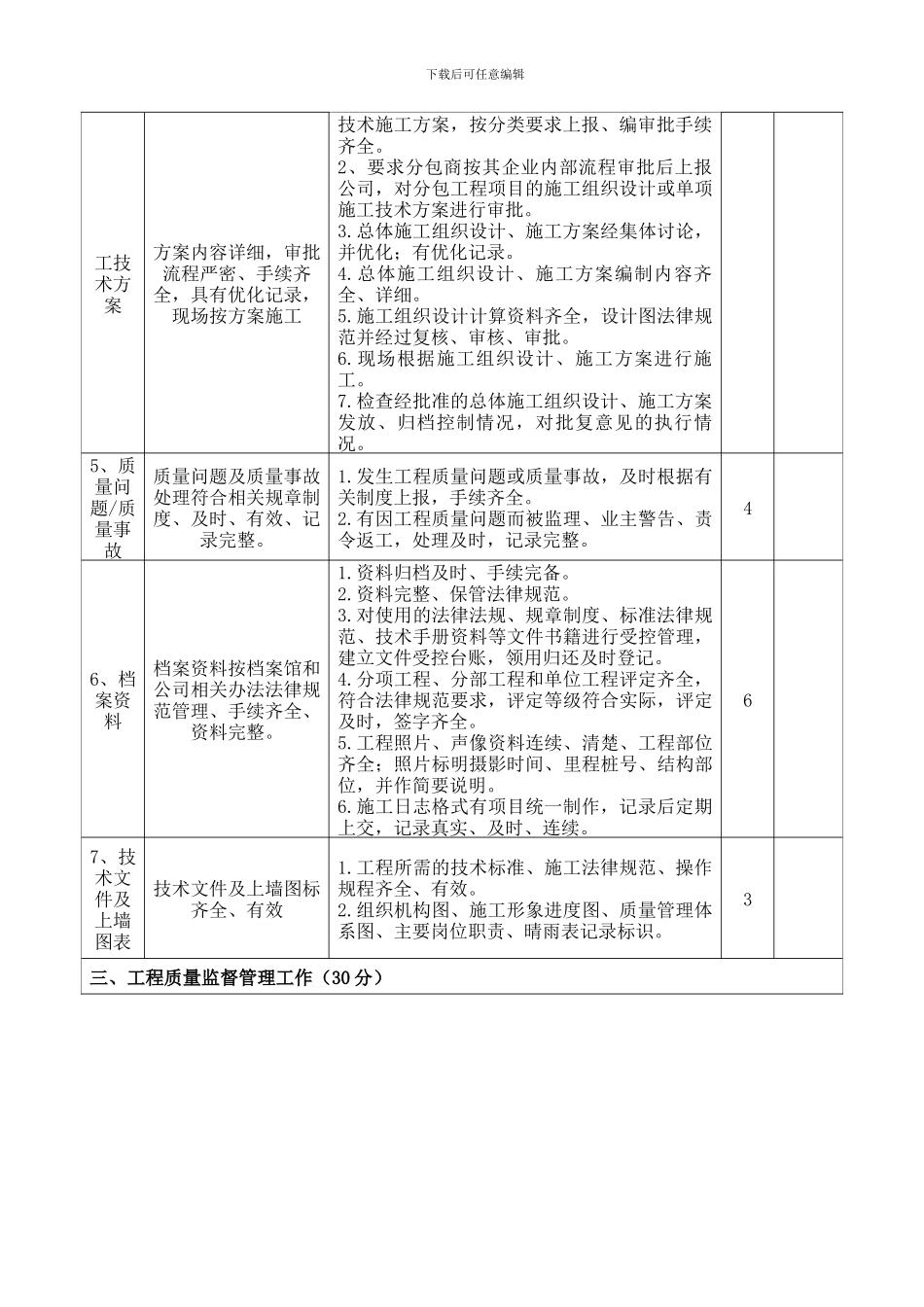 施工项目质量考核表_第2页